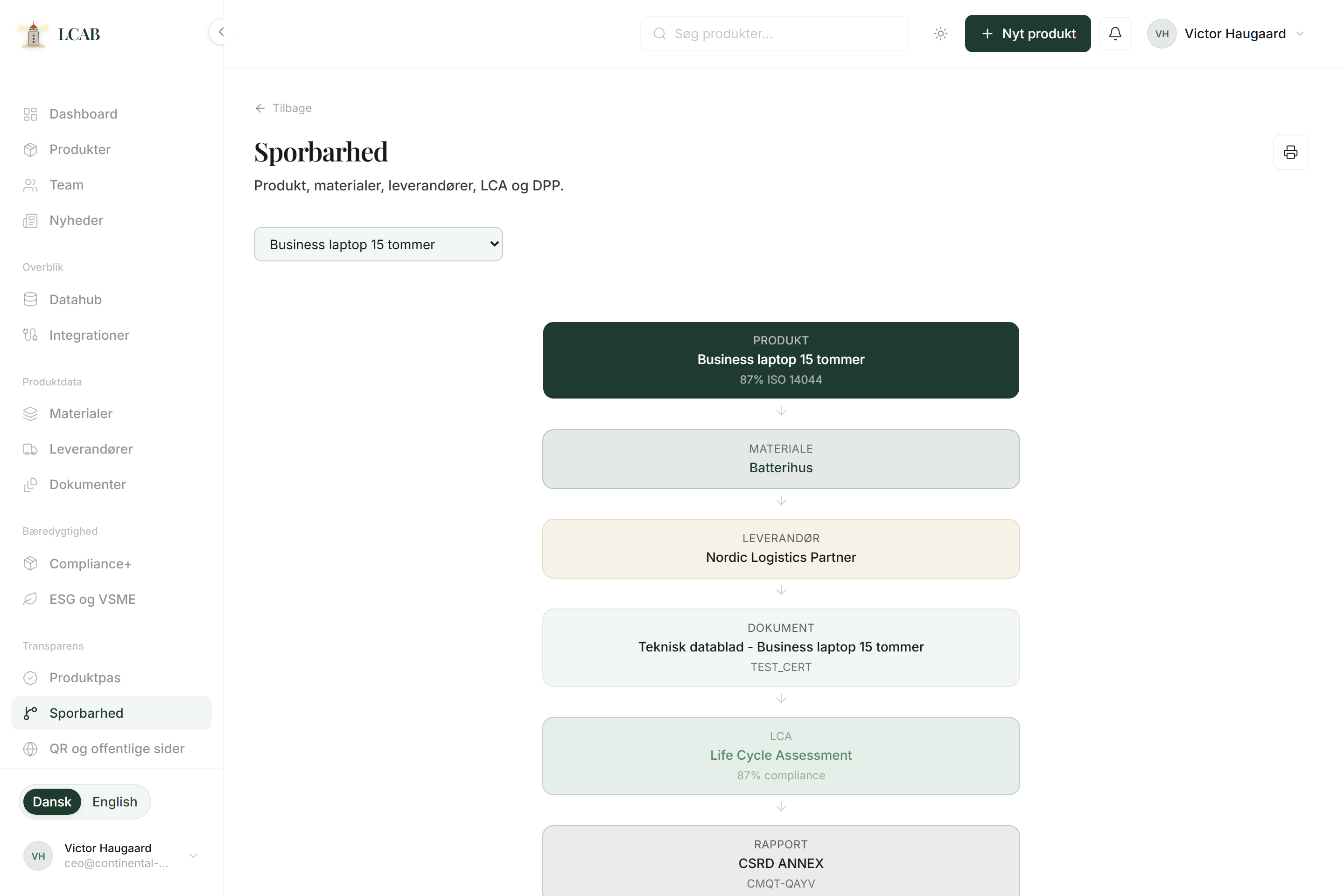 Sporbarhed fra materiale til leverandør